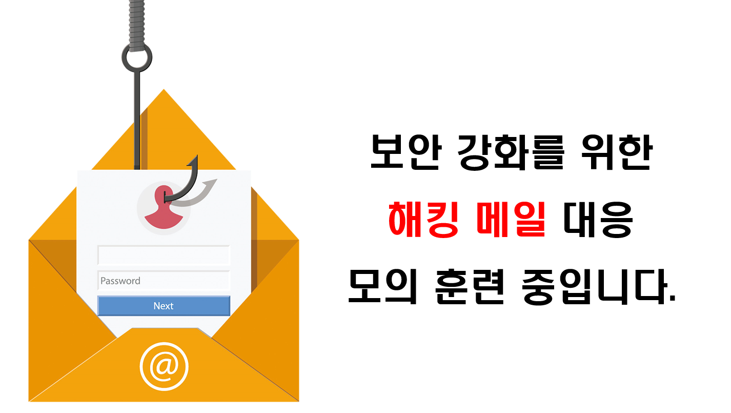 Phishing Test Image